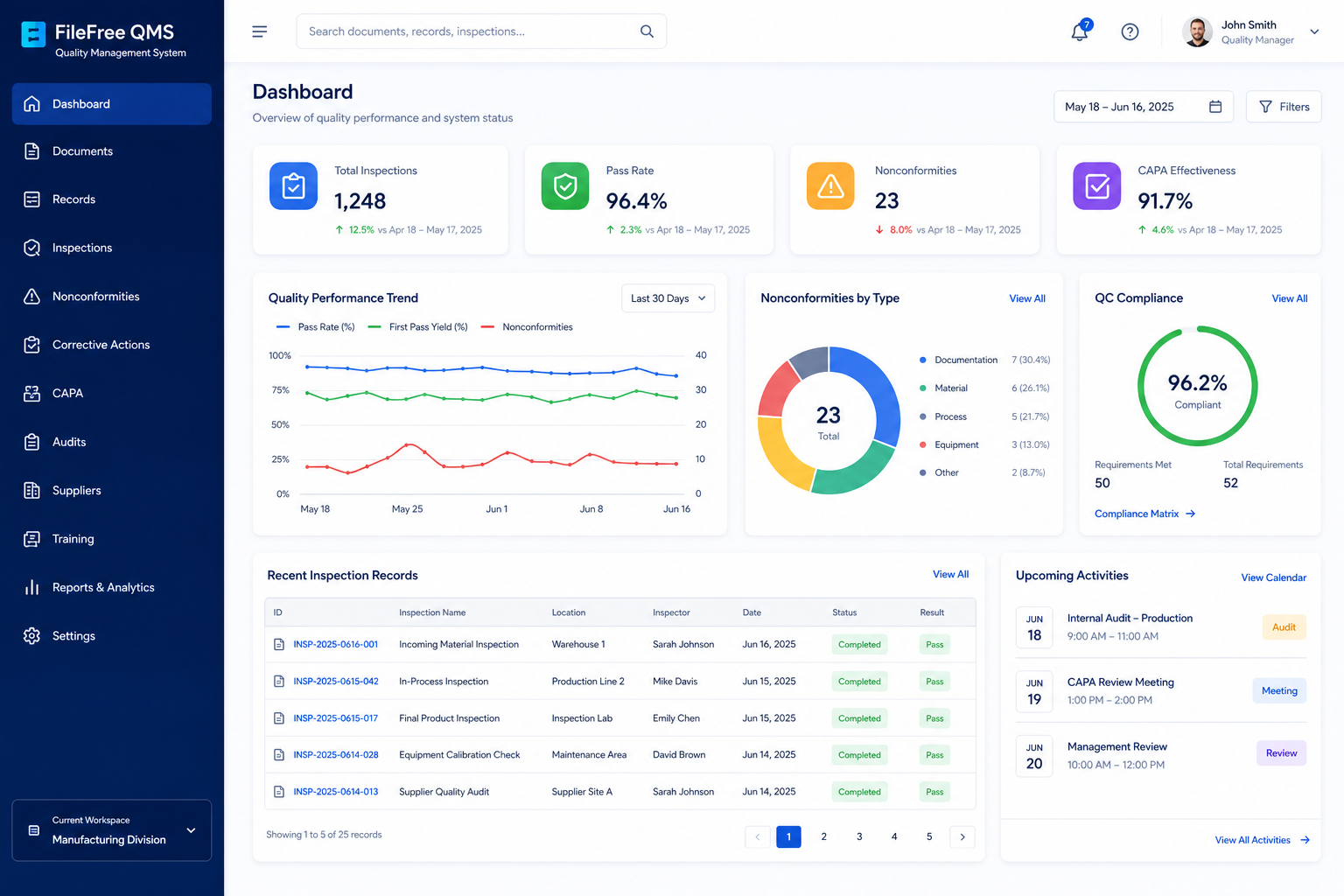 FileFree QMS